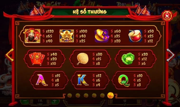 Hệ số thưởng trong game Nổ Hũ Lân Hái Lộc Tại Vibet88